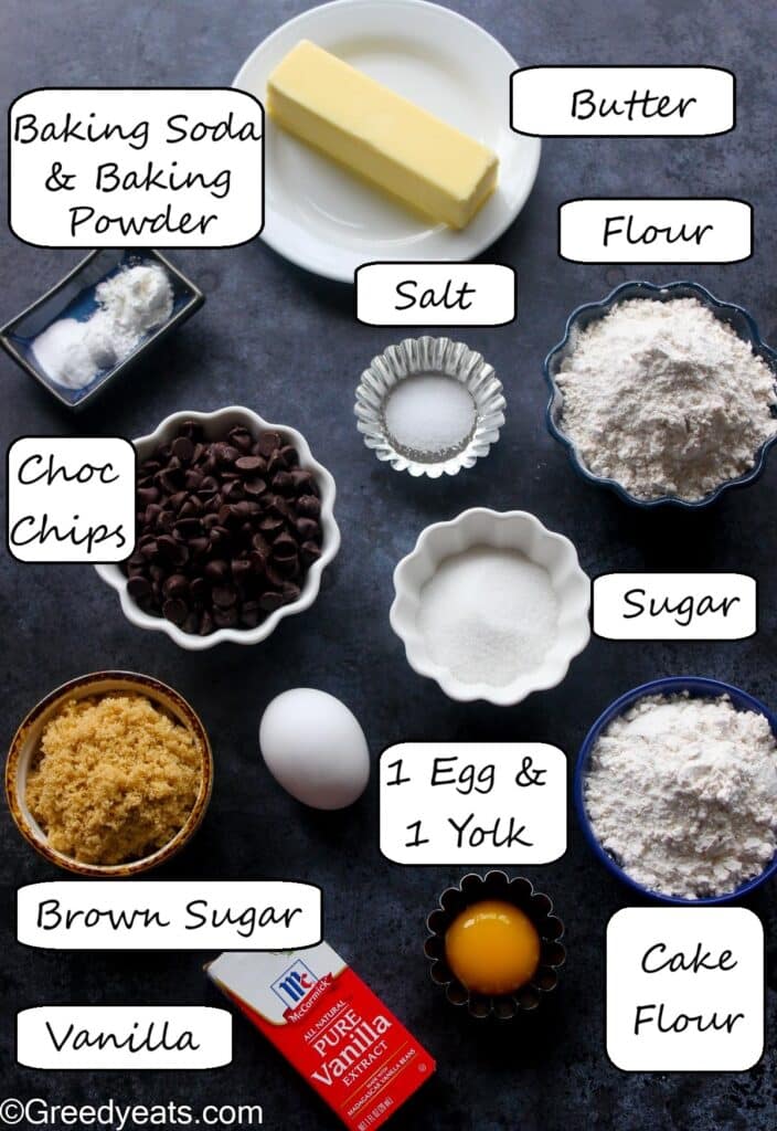 Ingredients needed to make chocolate chip cookies dough.