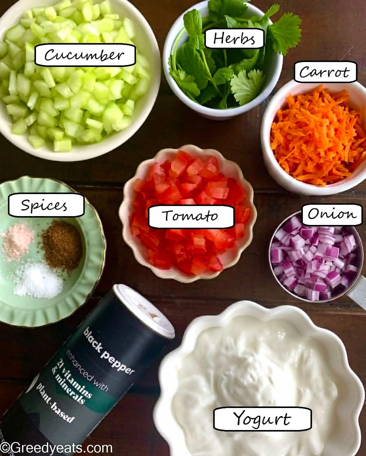 Ingredients like yogurt, veggies, coriander, mint and spices required to make raita.